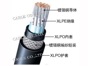 【高端装备领域】JHYJ系列舰船用低烟交联聚乙烯绝缘通信电缆